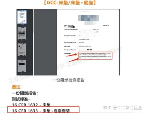 床垫上架TEMU，亚马逊合规要求16 CFR Part 1633/1632是什么？周期多久？